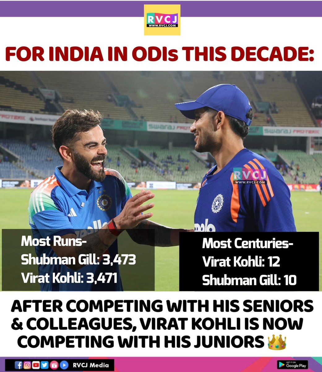 RVCJ_FB's tweet photo. For India In ODIs This Decade https://t.co/6dCHVzNWEz