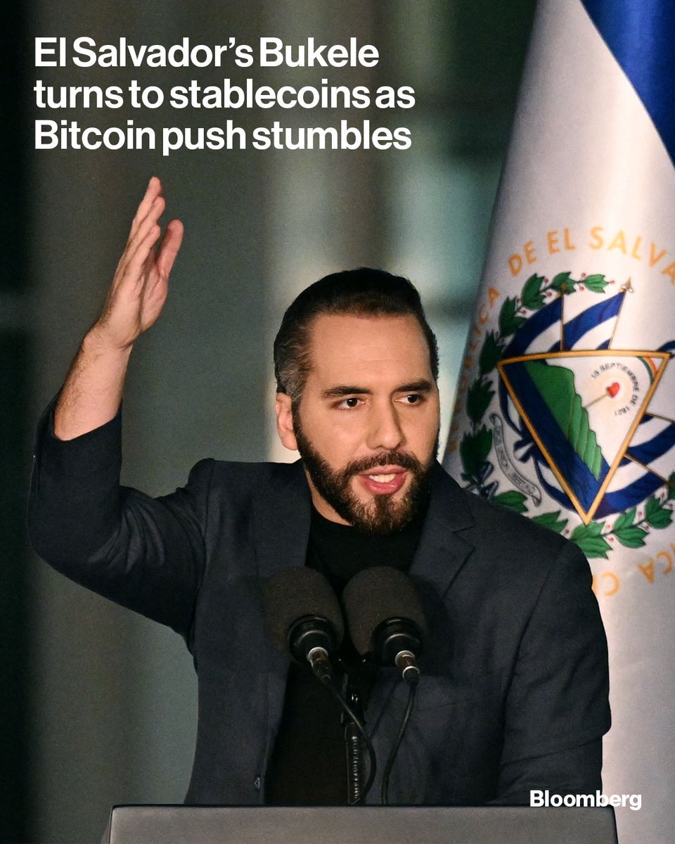 business's tweet photo. El Salvador was the first country to make Bitcoin legal tender. Five years on, the experiment's done little to turn the cryptocurrency into a mainstream form of payment — so President Nayib Bukele is turning to dollar-backed stablecoins. https://t.co/8xyMstH5uN

📷: Marvin Recinos / Getty Images