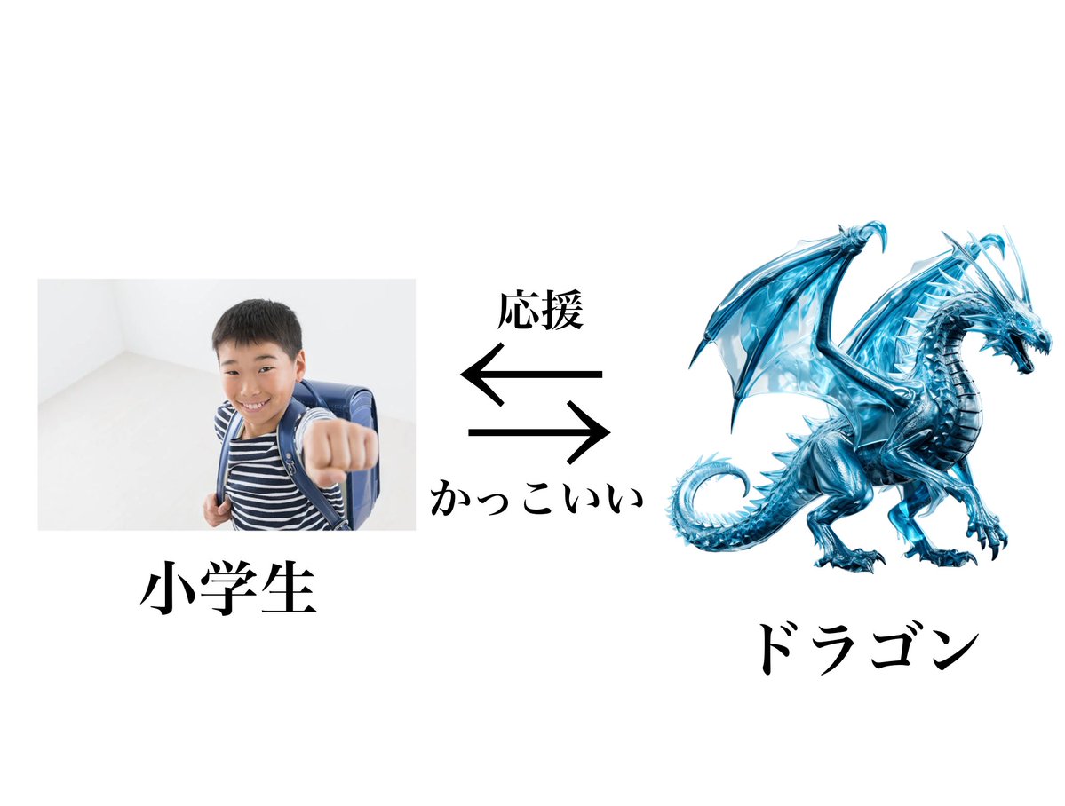 taidan_bot's tweet photo. https://t.co/70NhQJysXO