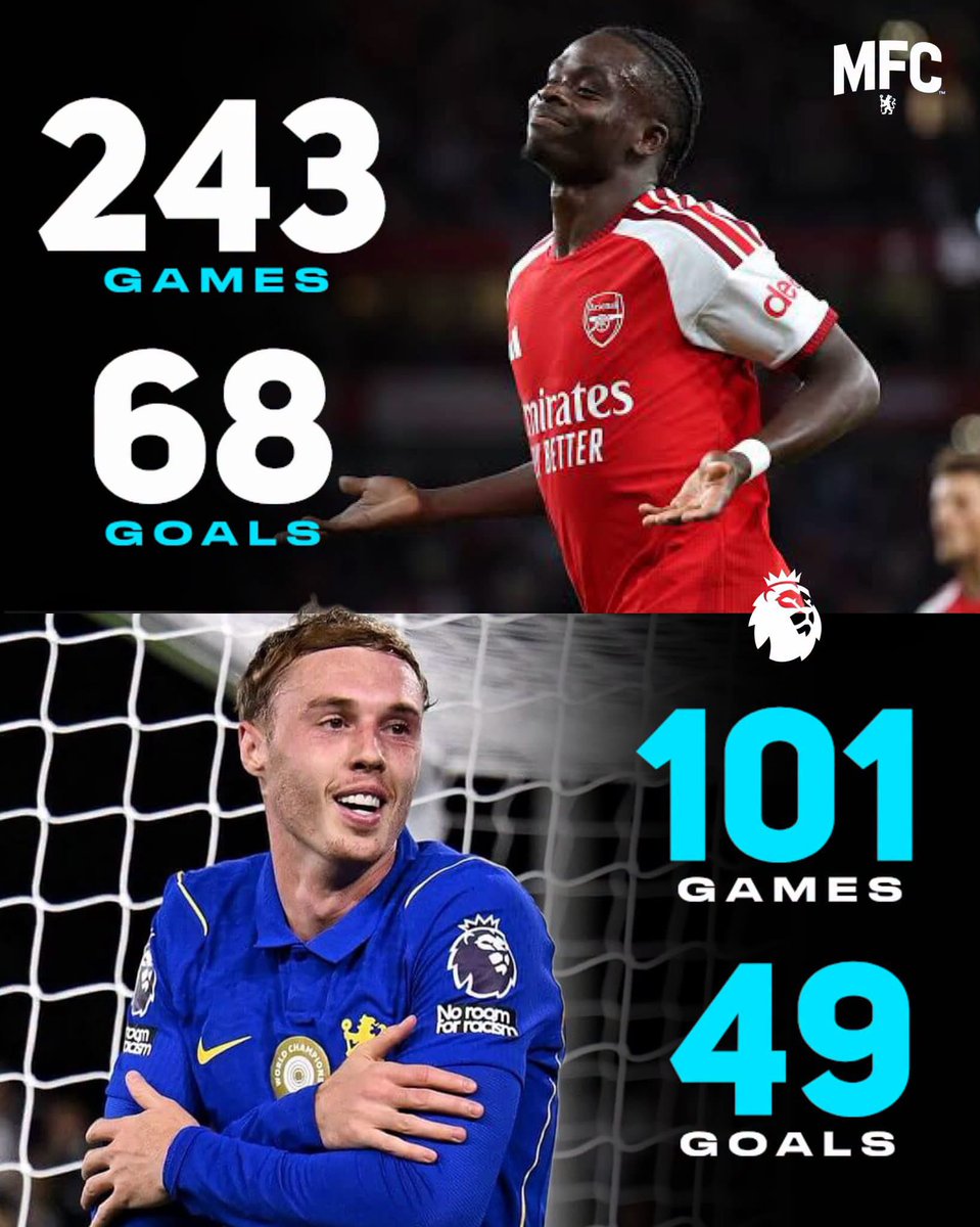 FrankKhalidUK's tweet photo. Who is better? https://t.co/9v5ZATBs6U