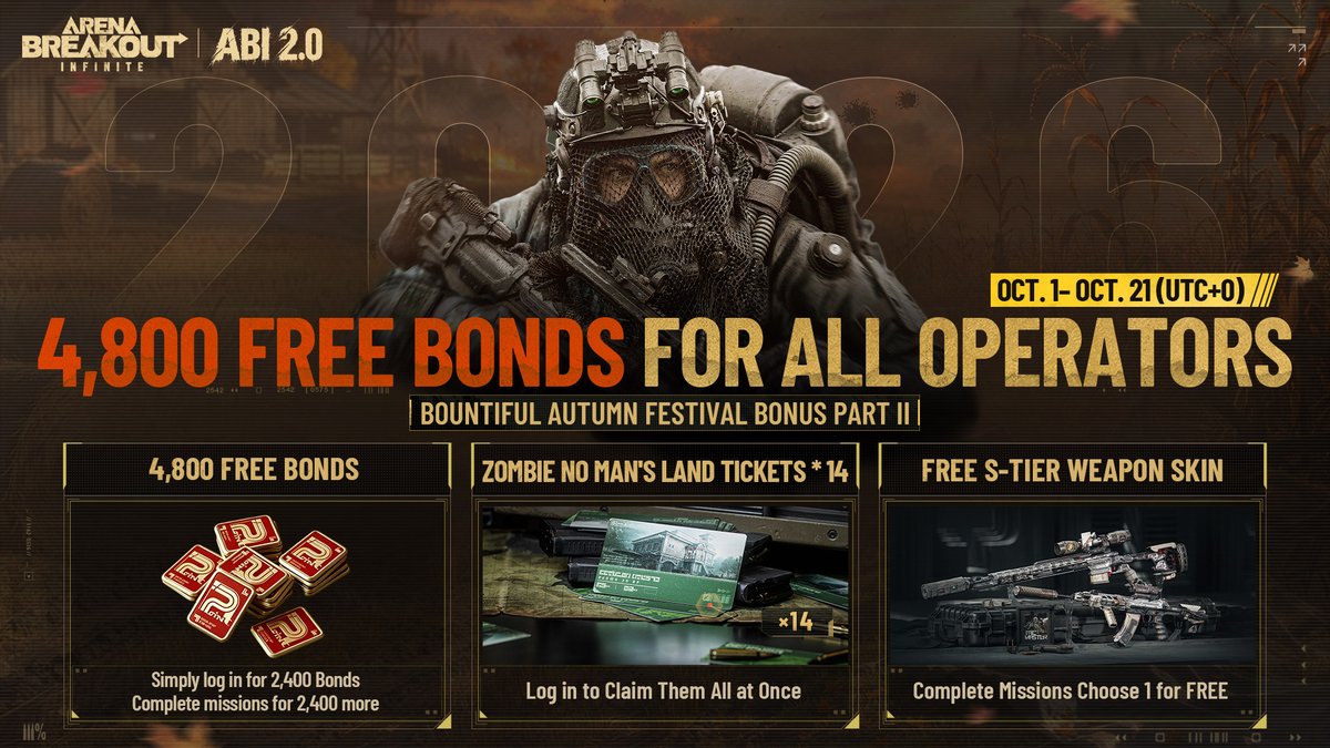 ArenaBreakoutPC's tweet photo. What’s a Bountiful Autumn Festival without some free Bonds?

4,800 Bonds are FREE for everyone, plus 14 Zombie No Man’s Land Tickets and a FREE S-tier Military Weapon Skin.
  
Have fun in Kamona and enjoy the festival! 

🎁 GIVEAWAY: 
10 winners will get an S7 Premium Battle Pass!

Like + Repost to enter
