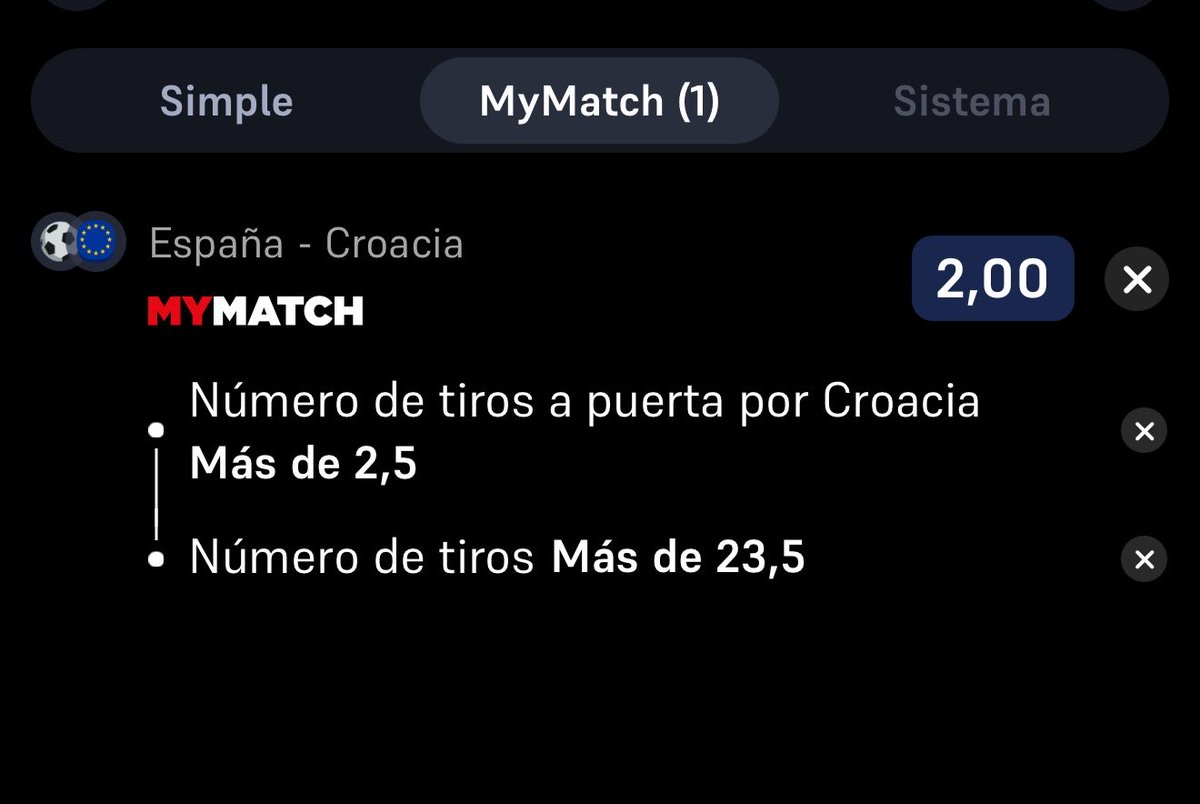 elpickas's tweet photo. 🇪🇸 ESPAÑA 🇭🇷 CROACIA

🎯 Más de 23,5 tiros
🎯 Croacia +2,5 tiros a puerta

Los datos disponibles sitúan a España en 16,3 tiros por partido y a Croacia en 12,1, mientras que Croacia promedia 4,2 tiros a puerta. 

📊 Datos y análisis con @BookieBreakerES https://t.co/AKqKKrLdqy