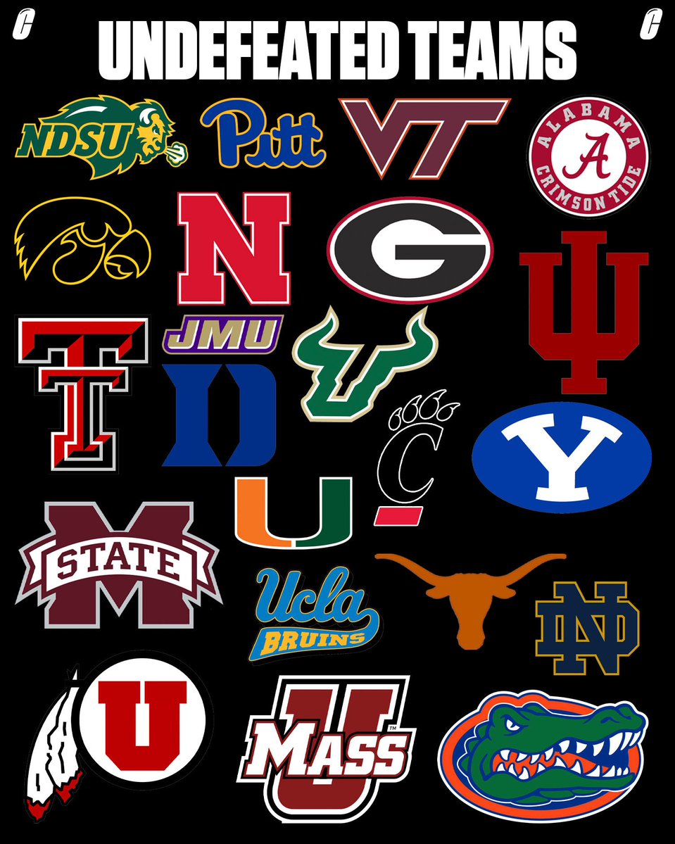 CFBAlerts_'s tweet photo. 22 remain. Is your team still undefeated?👀 https://t.co/lHOdI7OCwL