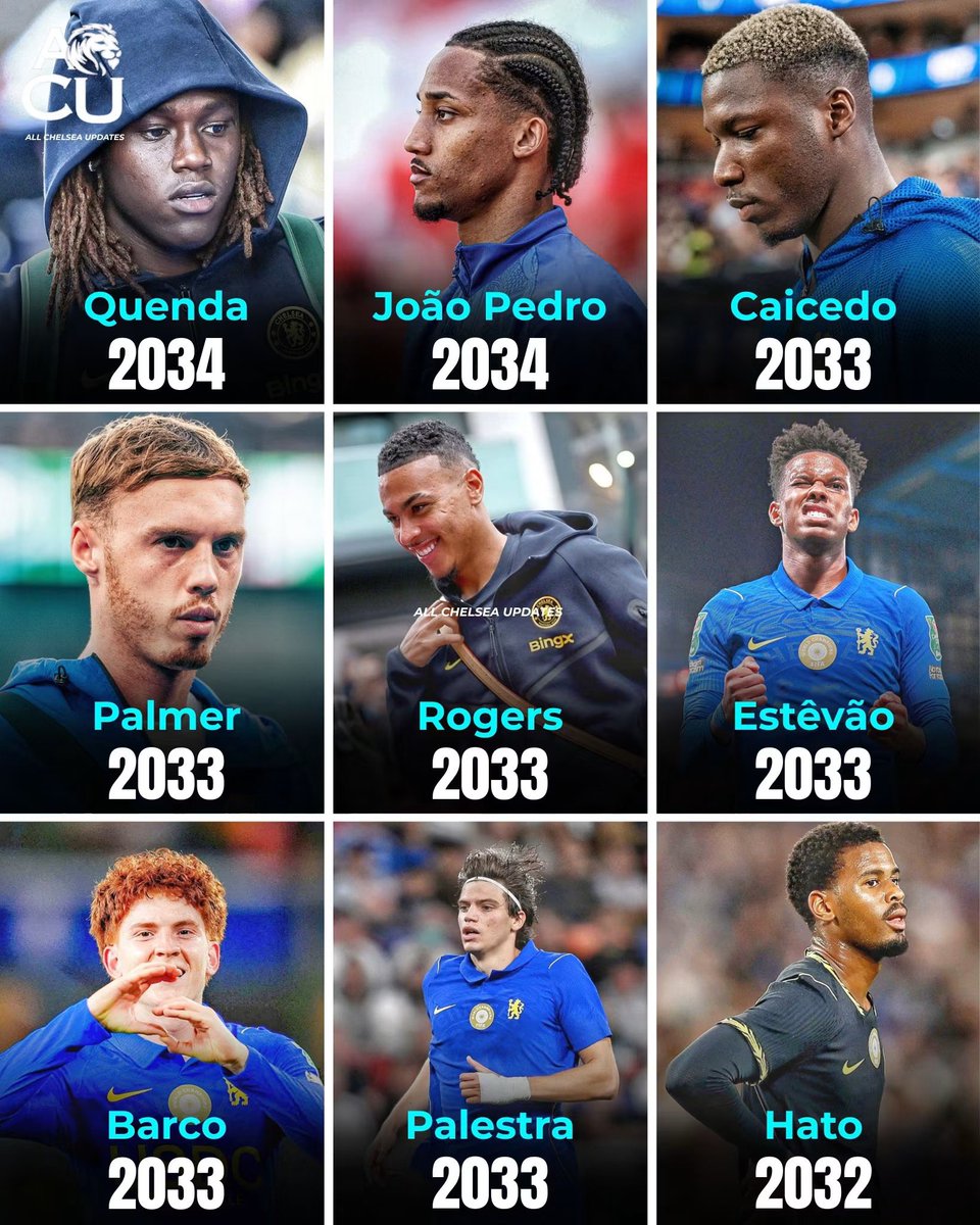 FrankKhalidUK's tweet photo. We have a lot of players on long contracts. https://t.co/3z5TU48C9f