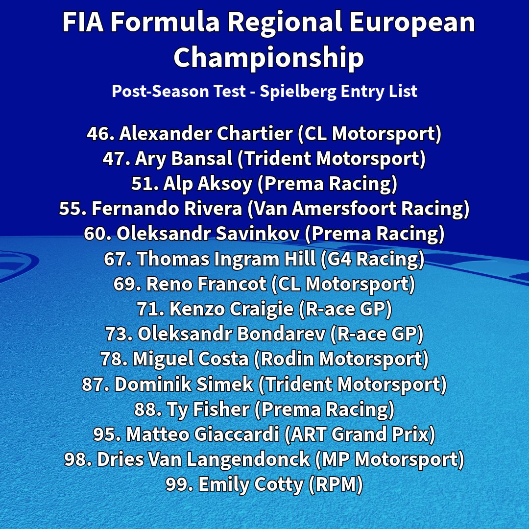 FReview01's tweet photo. 2026 FIA FR EUROPE POST-SEASON TEST ENTRY LIST - SPIELBERG 🇦🇹

Here are the drivers participating across the two-day post-season test at the Red Bull Ring in Austria.

Who are the standout names for you?

#formularegional #frec #redbullring #spielberg #motorsport https://t.co/w8HZZuRX9r