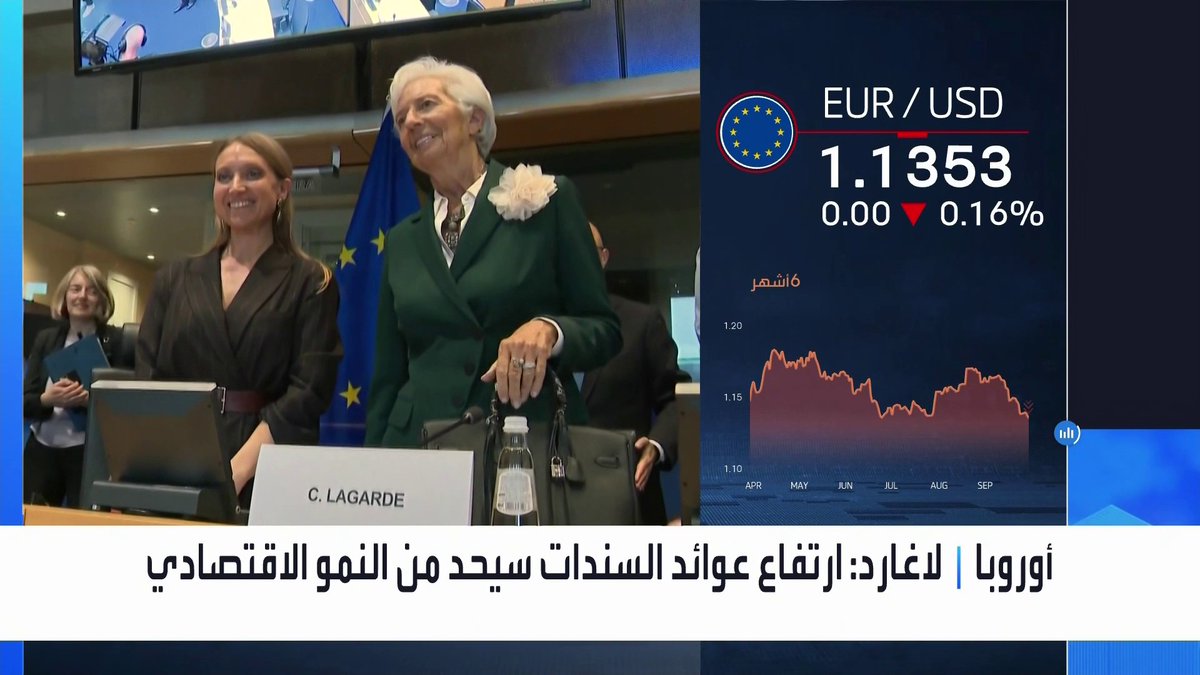 لاغارد: ارتفاع عوائد السندات سيحد من النمو الاقتصادي _Business 