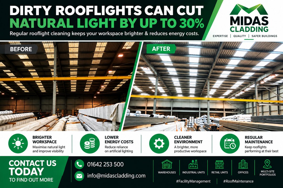 Midas_Cladding's tweet photo. Dirty rooflights can cut natural light by up to 30% 

Regular rooflight cleaning keeps your workspace brighter &amp; reduces energy costs.

Contact us to find out more: 
📞 01642 253 500 
📧 info@midascladding.com

#FacilityManagement #RoofMaintenance https://t.co/2WXCIfDDTi