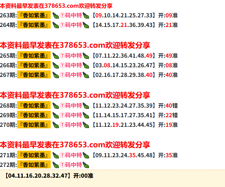 ShererSheila's tweet photo. 新奥 272 期：高精准资料  作者：【 香如紫墨 】 7码中特 ，今晚验证 https://t.co/Qyq4IeeBjo