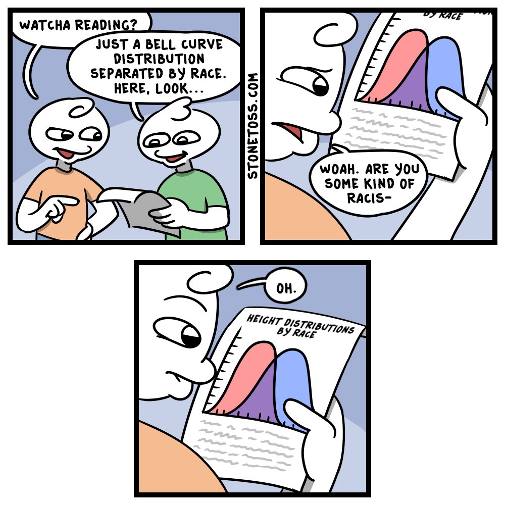 GoyGems's tweet photo. Comic by @stonetoss https://t.co/Adj9oNPzep