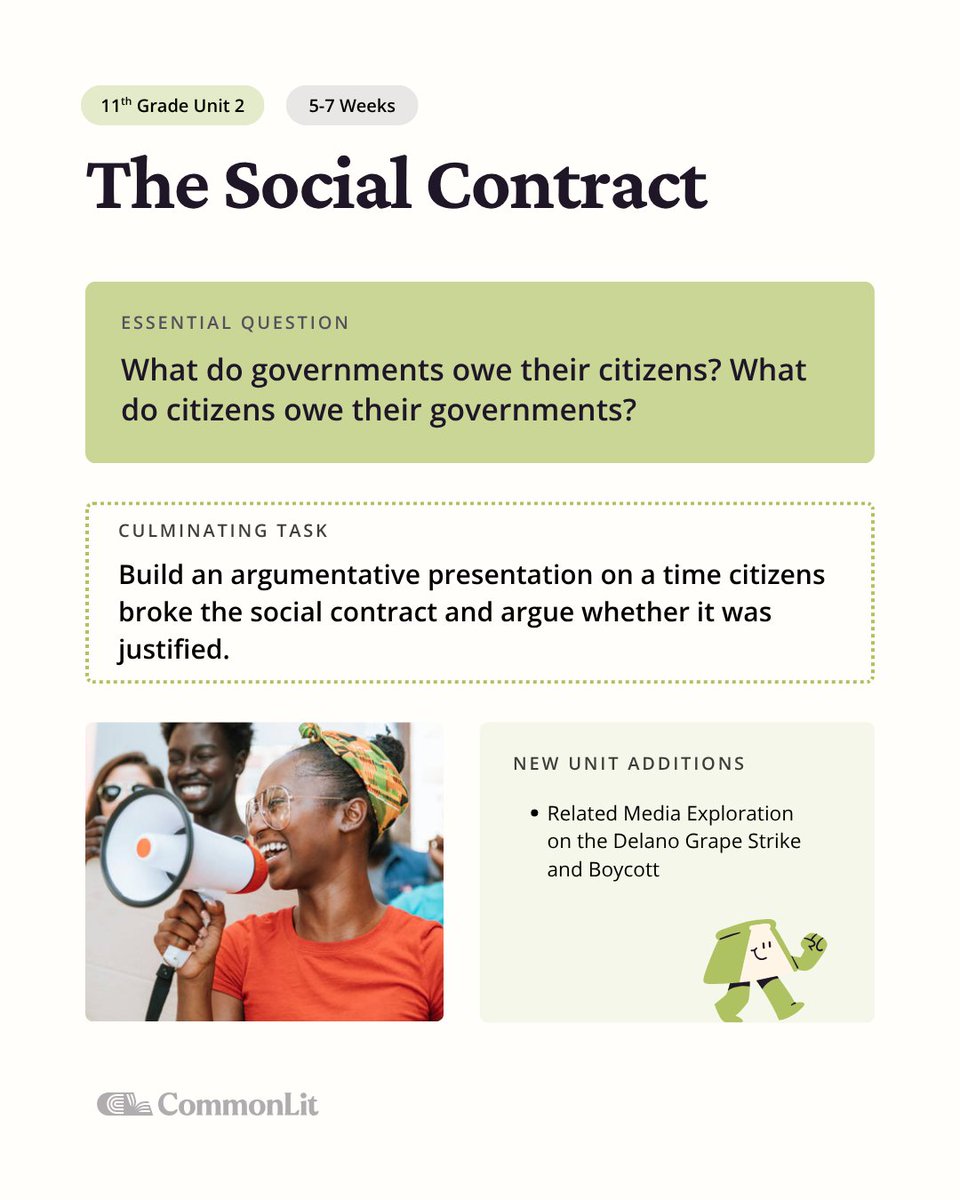 CommonLit's tweet photo. CommonLit 360 is our full-year ELA curriculum for grades 6-12, and four updated Edition 2.0 units for 11th and 12th grade are now live. 🚀

Check out what's new in our The Great Gatsby, The Social Contract, Writing Your Story, and Frankenstein units. https://t.co/nIMZalZkrY https://t.co/yDEK9iStks