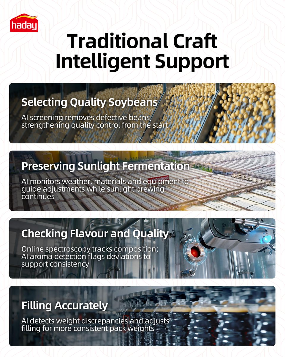 hadayofficial's tweet photo. What happens when a traditional industry meets AI?
At Haday, AI helps accumulated expertise move faster—from R&D and manufacturing to logistics, sales and everyday work.
Swipe through to see what’s next — and let’s discuss your flavour, quality and production needs.

#Haday #ArtificialIntelligence #SmartManufacturing #FoodTechnology #DigitalTransformation