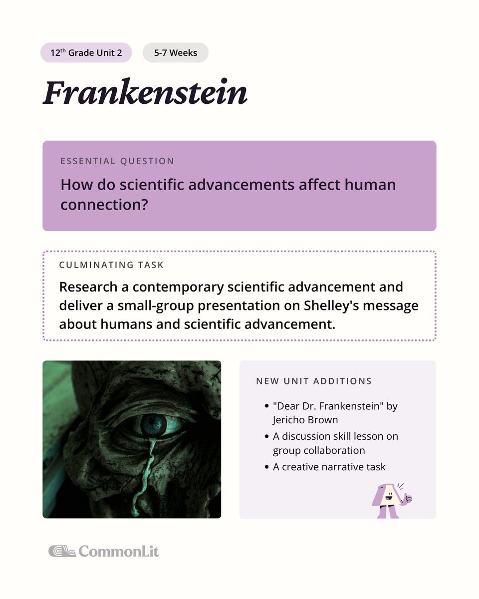 CommonLit's tweet photo. CommonLit 360 is our full-year ELA curriculum for grades 6-12, and four updated Edition 2.0 units for 11th and 12th grade are now live. 🚀

Check out what's new in our The Great Gatsby, The Social Contract, Writing Your Story, and Frankenstein units. https://t.co/nIMZalZkrY https://t.co/yDEK9iStks