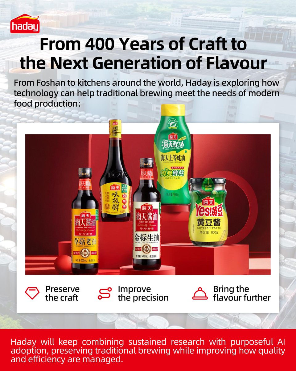 hadayofficial's tweet photo. What happens when a traditional industry meets AI?
At Haday, AI helps accumulated expertise move faster—from R&D and manufacturing to logistics, sales and everyday work.
Swipe through to see what’s next — and let’s discuss your flavour, quality and production needs.

#Haday #ArtificialIntelligence #SmartManufacturing #FoodTechnology #DigitalTransformation