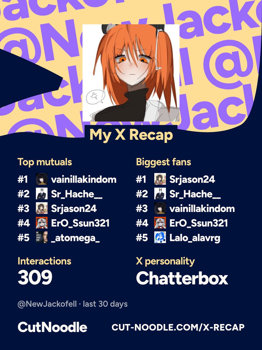 NewJackofell's tweet photo. @vainillakindom mi mutual fav por obvias razones-

@Sr_Hache__ el mejor top 2 XDD https://t.co/9eqc9C72b9