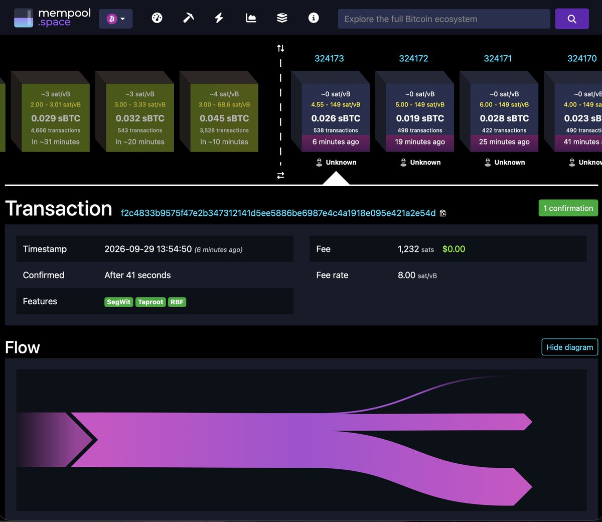 matthewvuk2's tweet photo. Boarding the @secondhq Ark from Frostsnap [Signet] 

Move directly from your @FrostsnapTech onchain to a Bark balance for lightning payments ⚡️. "hand-signed" with physical devices. 

Board TX: https://t.co/muqpmarNng https://t.co/Lb5eLUsyYr