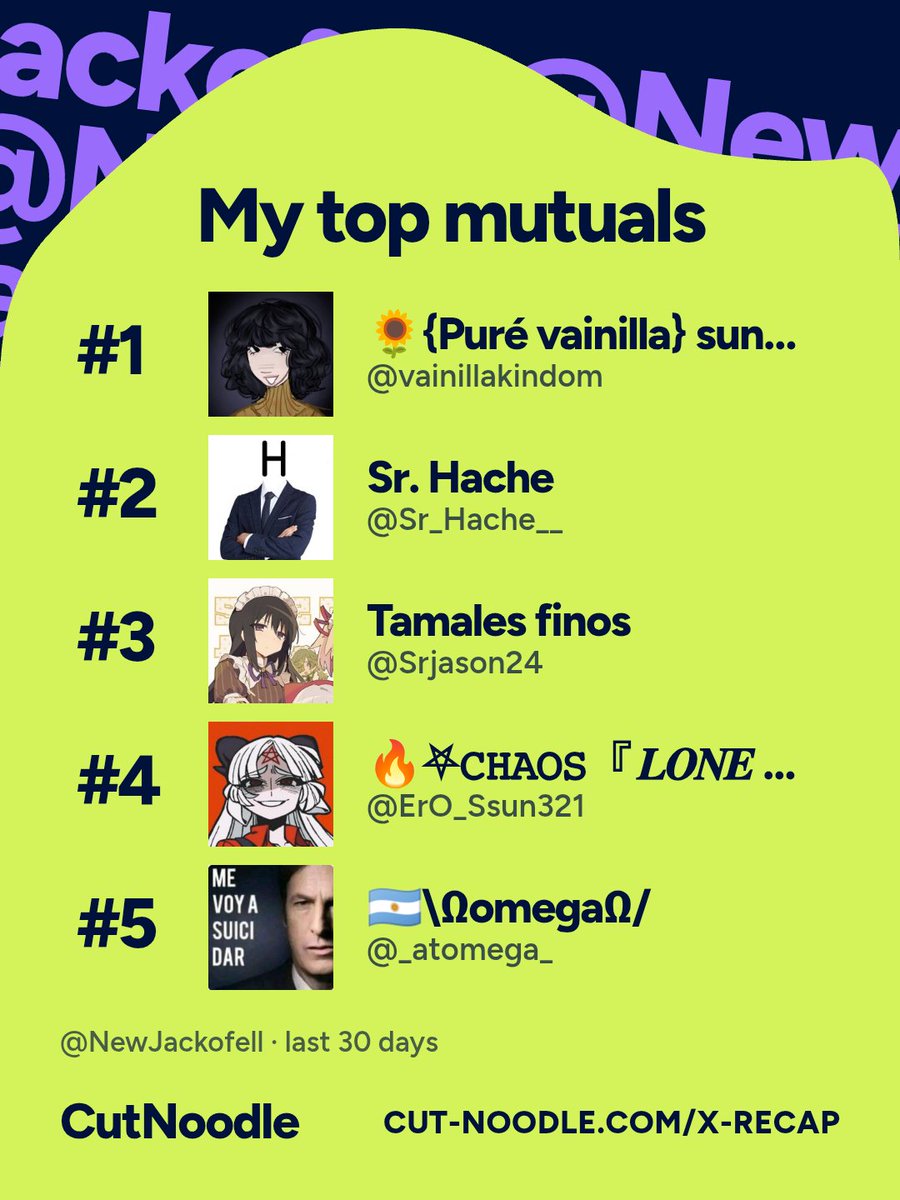 NewJackofell's tweet photo. @vainillakindom mi mutual fav por obvias razones-

@Sr_Hache__ el mejor top 2 XDD https://t.co/9eqc9C72b9