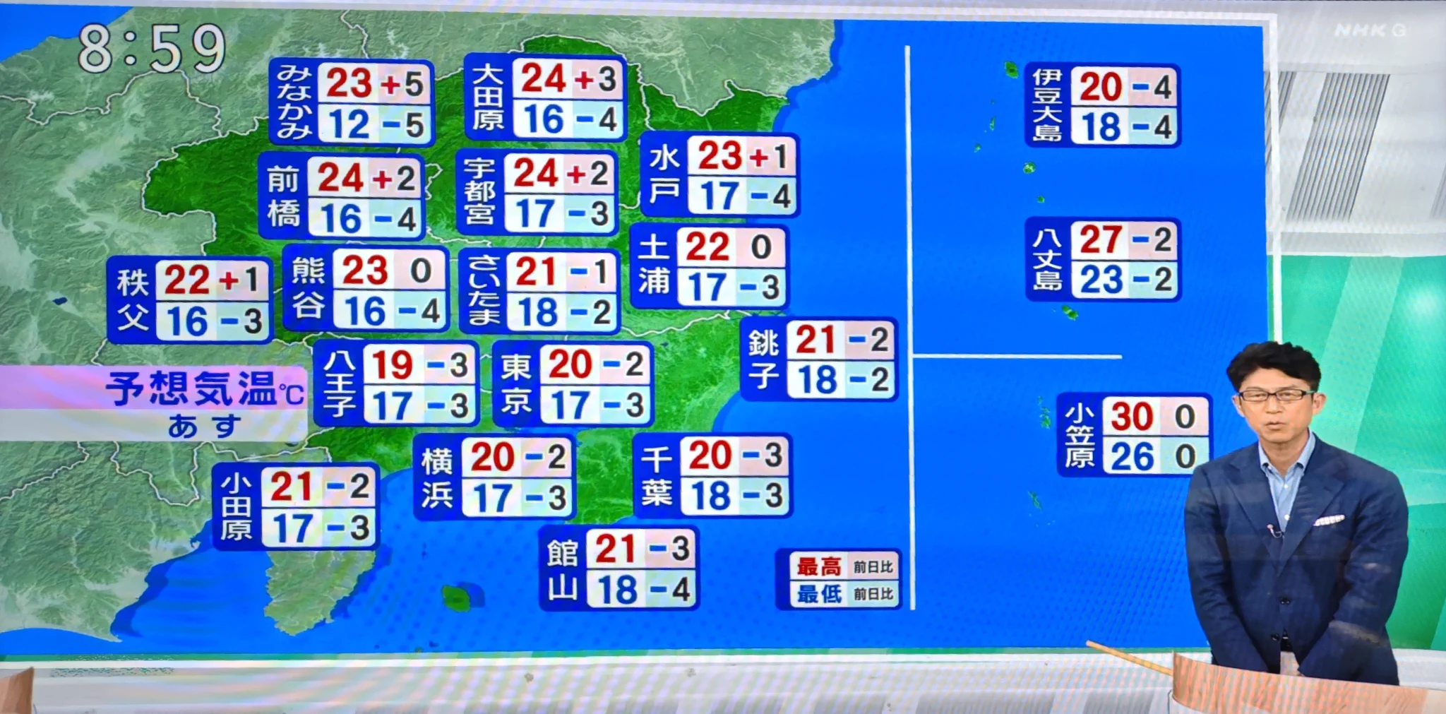 公の場での発言・インタビュー報道記録