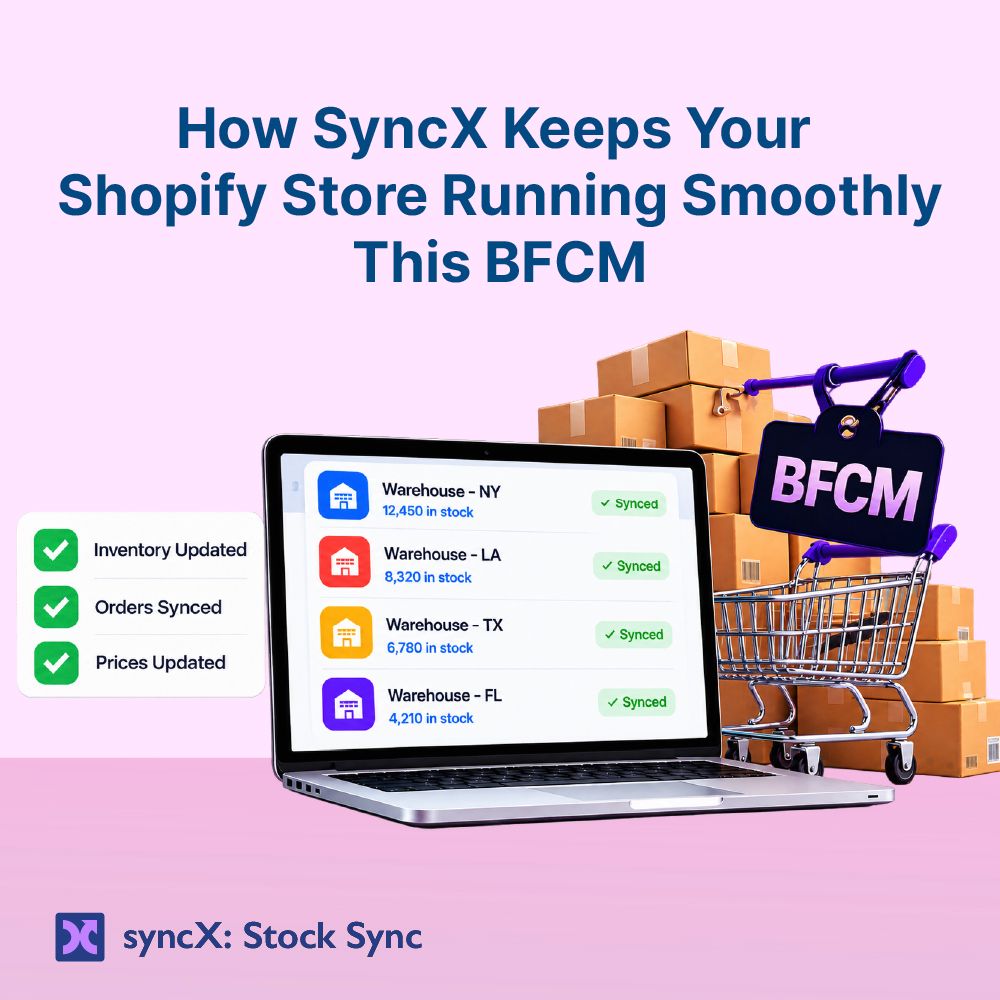 SyncX_data tweet picture