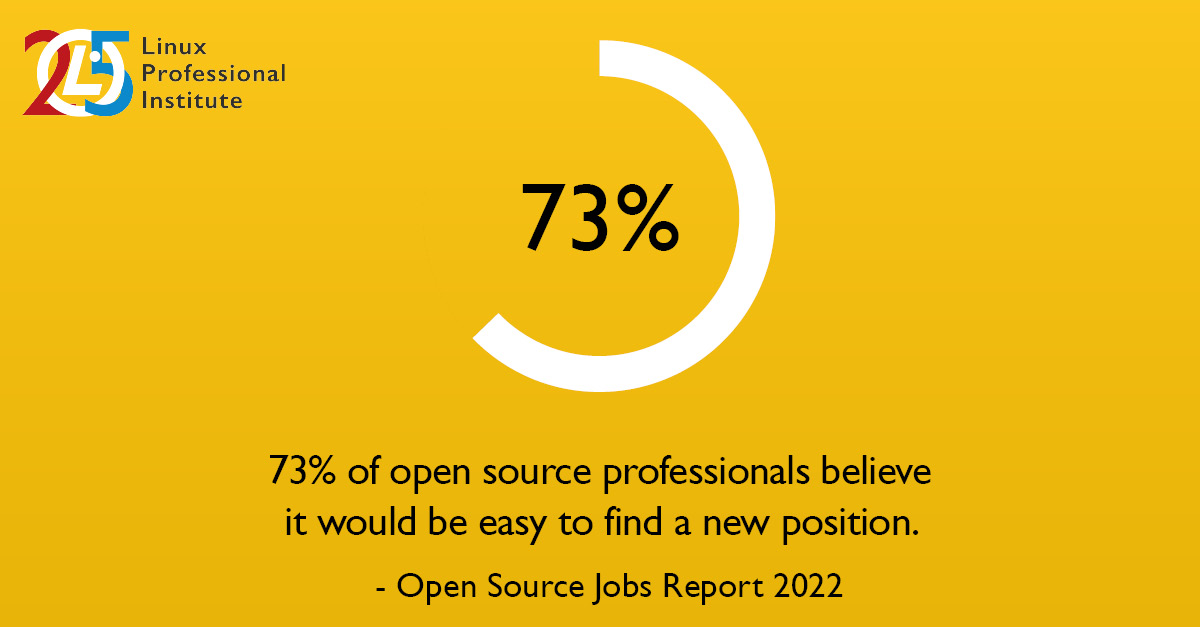 LPISEAsia's tweet photo. #Linux runs the world of #tech. Set your valuable #opensource experience ahead of the competition with internationally recognized Linux Professional Institute (LPI) accreditation and take the next leap in your career:

https://t.co/J5rmENOZo4 https://t.co/dljtgEsO5e