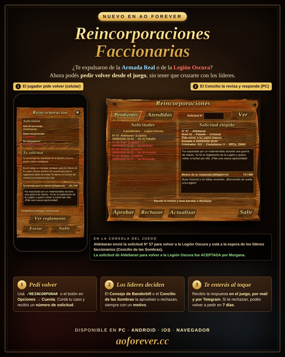 AOF_ARGENTUM's tweet photo. ¿Te expulsaron de la Armada Real o la Legión Oscura en #AOForever? Ahora podés solicitar tu reincorporación directamente desde el juego con /REINCORPORAR

Los líderes revisan tu solicitud desde su panel y te responden por el juego, mail y Telegram

#ArgentumOnlineForever #Nosetu https://t.co/5l3FpJf39p