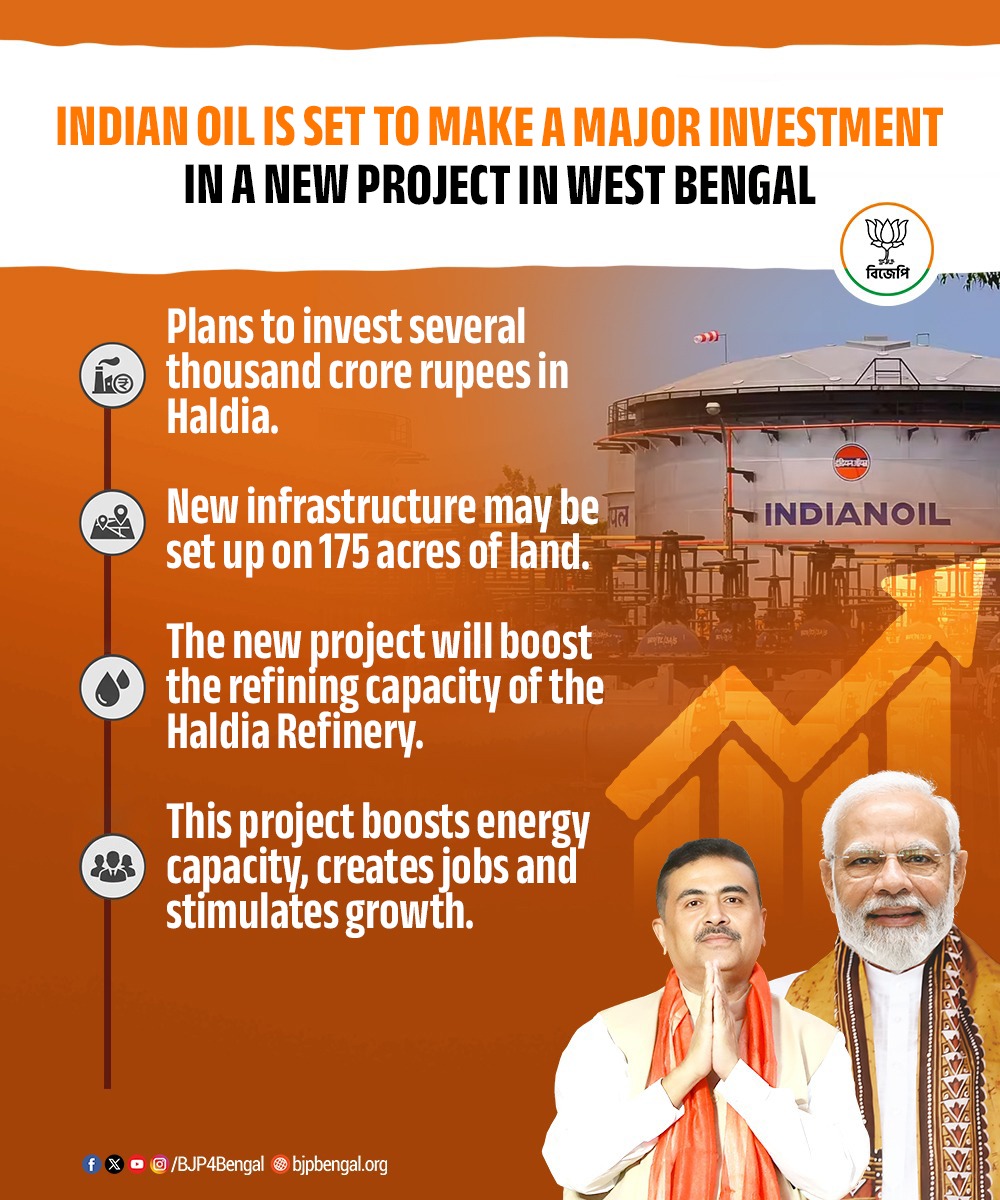 BJP4Bengal's tweet photo. Indian Oil is set to make a massive investment in Haldia, expanding infrastructure across 175 acres. This major expansion at the Haldia Refinery will boost energy capacity, create hundreds of local jobs and drive economic growth across West Bengal https://t.co/nFuH8DaOfd