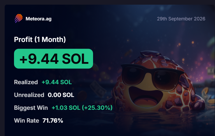 spisylemons's tweet photo. 🧵One SOL and a Dream

How I made $1K in a month using DLMM with a simple strategy.

No complicated setups.

Just volume, concentration, and quick entries/exits.

solana:METvsvVRapdj9cFLzq4Tr43xK4tAjQfwX76z3n6mWQL #GMET 

@MeteoraAG  @Meteora_PH https://t.co/5JoRtx2R0r