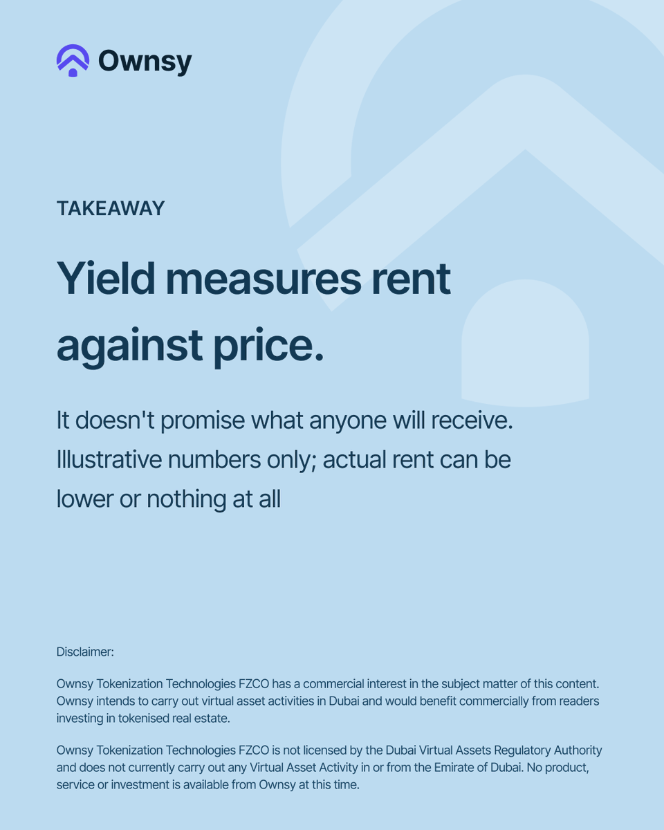 Ownsyofficial's tweet photo. 2/2 Rental yield is one of the first numbers people see when looking at property. Here's what it measures, and what it doesn't. https://t.co/ig8lJaLpUX