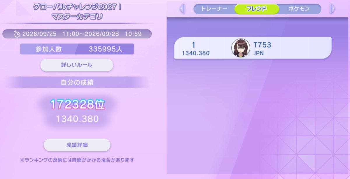 T753twtw's tweet photo. 公式大会の結果が出ていた！
……散々でしたが、まぁ中の下くらい？

まだまだ精進します。。
#753のポケチャン https://t.co/XYKvS04xqg