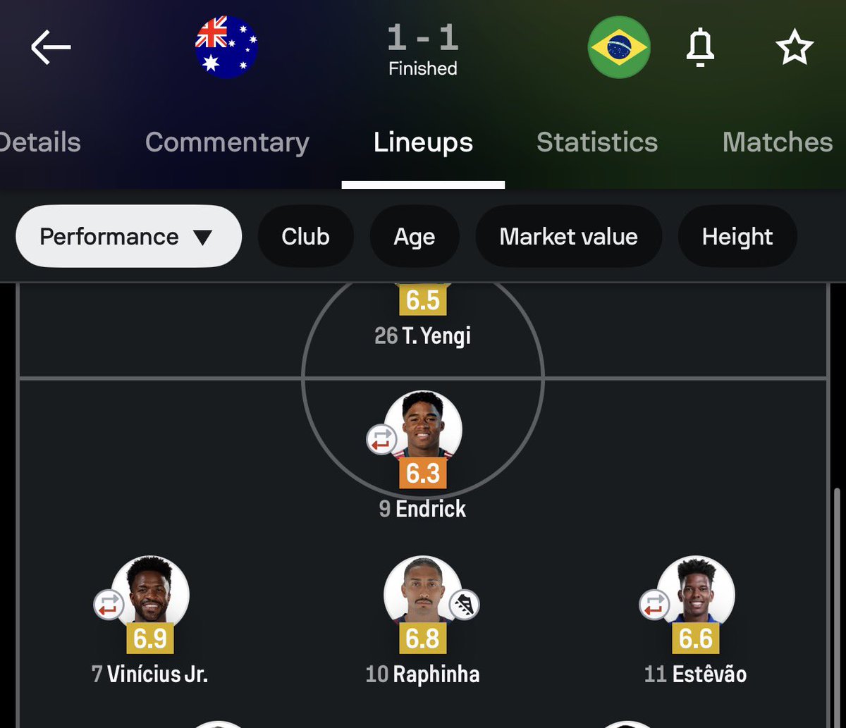 Ellis_'s tweet photo. Every time Raphinha goes away on international duty under Ancelotti he returns back to Barcelona injured.

At Barcelona he never completes a full ninety so it’s very bizarre as to why they made him play 90 minutes vs Australia whilst the Madrid players got subbed off. https://t.co/w8aqGShHMU