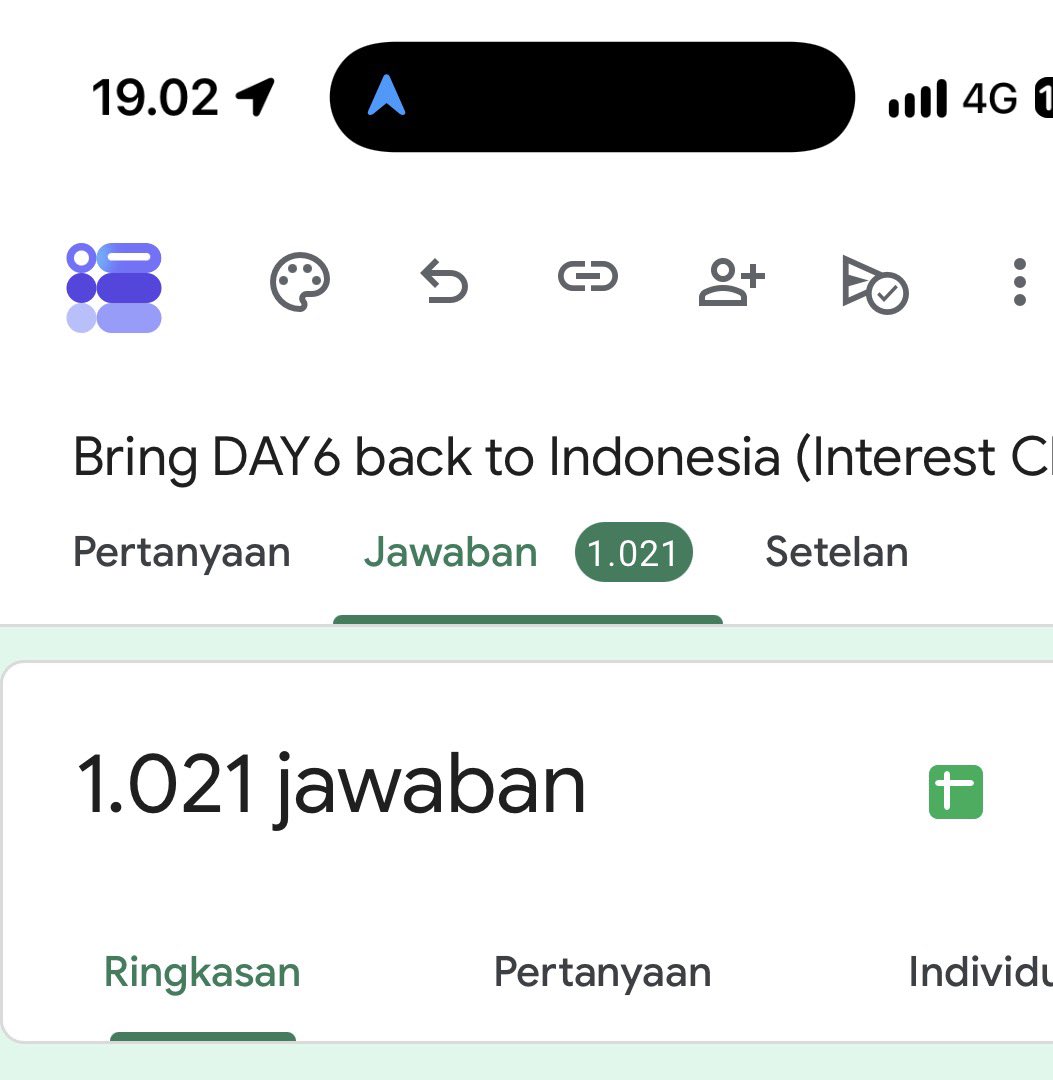 pilcarrots's tweet photo. [UPDATE] 

Hi, My Day! Hingga 29 September 2026, sudah 1.021 My Day ikut berpartisipasi! 🍀

Target kita 2.500+ responden agar data semakin kuat menunjukkan antusiasme My Day Indonesia.

🖇️ https://t.co/UPicOBJzuu

Yuk isi &amp; bantu share! Terima kasih 🙏🏻 https://t.co/DJE1eqGnAG