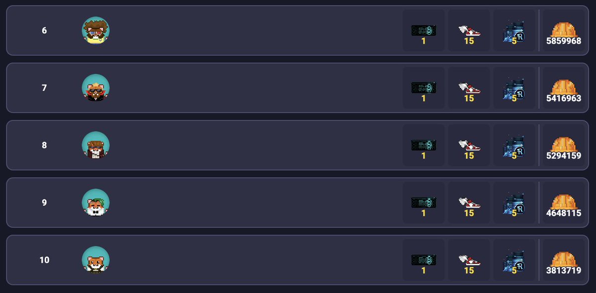 rollercoin_com's tweet photo. 🏗️ WE’RE HALFWAY TO THE HAMSTERS GYM!
The construction keeps moving forward

🏆 These Rollers led the charge in Stage 2
Check out who contributed the most GBPoints to get us this far

🐹 We’re now halfway through the Grand Building

Every contribution gets us closer to the final goal:
opening the Hamsters GYM, where you’ll be able to power up your Hamsters

💪 Want a stronger Hamster lineup? Let’s finish building their GYM together!

👉 Contribute Now: https://t.co/Kk3ewdArqL