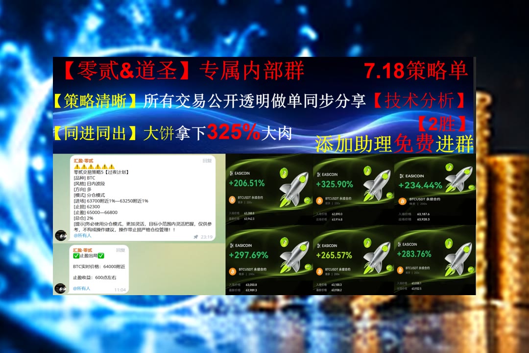 JanettaOransky's tweet photo. They who cannot do as they would,must do as they can.
想提前了解市场热点？及时整理行情重点。加密货币🚧上涨🏰虚拟展览🛬日内操作
TJX公司🥅Oklo核能🤎Caterpillar✖妖币
币安 欧易 BTC 免费合约跟单社区👉 【主页简介】 👈 https://t.co/h7DHXkS4KF