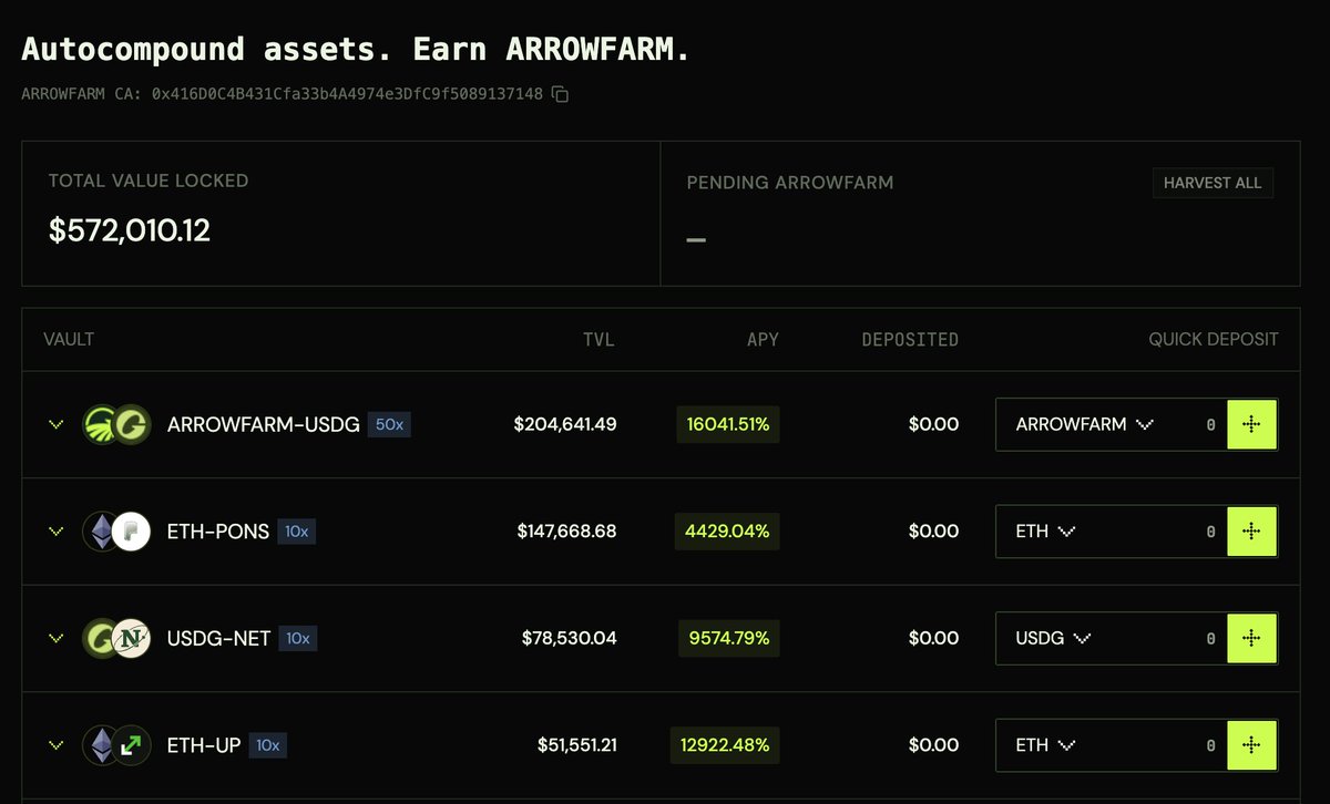 unbotheredzebra's tweet photo. $500,000+ total deposits! 

More updates soon. 

;) https://t.co/ddzGQAVJqj