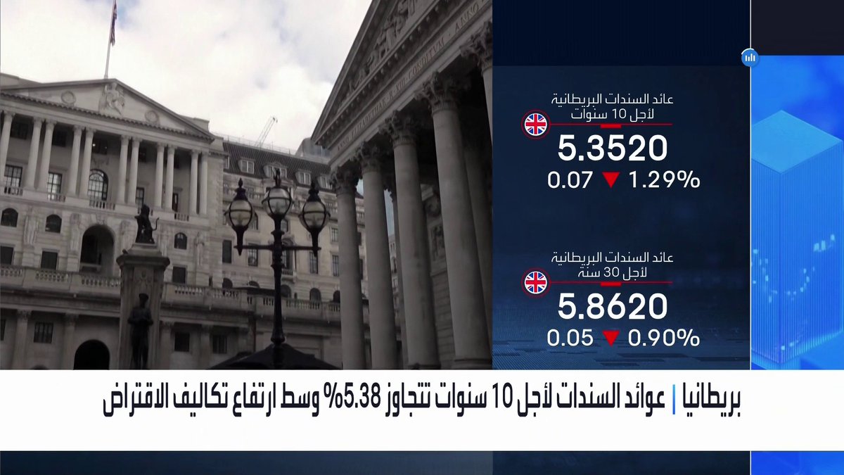 عوائد السندات البريطانية لأجل 10 سنوات تتجاوز 5.38% وسط ارتفاع تكاليف الاقتراض _Business 