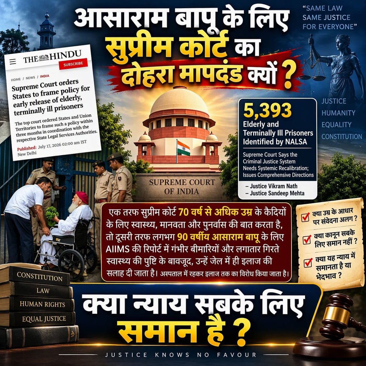 _ISupportBapuji's tweet photo. No.351

बापू के लिए सुप्रीम कोर्ट का दोहरा मापदंड क्यों?

70+ उम्र के कैदियों के स्वास्थ्य और मानवता की बात होती है,लेकिन लगभग 90 वर्षीय आसाराम बापू के गंभीर स्वास्थ्य के बावजूद जेल में इलाज की बात क्यों?

क्या न्याय सबके लिए समान है?

➡️पूरी पोस्ट पढ़ें⤵️
https://t.co/swMsJWwDea https://t.co/UAvETOn1Q1