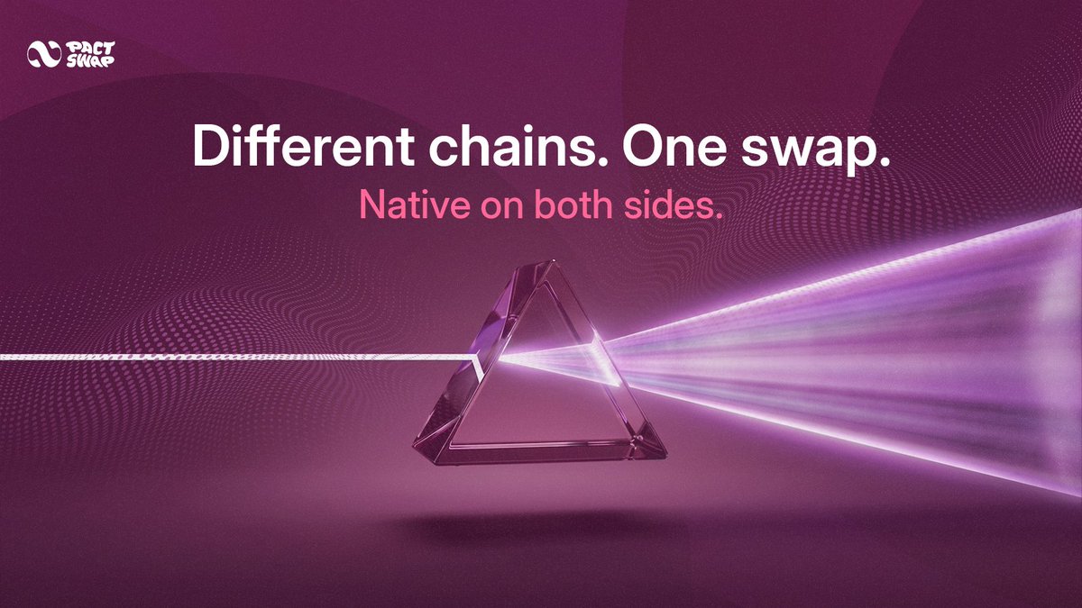 Pact_Swap's tweet photo. Bitcoin and Ethereum don't share a scripting language. That's why most cross-chain BTC ends up wrapped, or stuck in a multi-step handoff.

Pact's contracts read each chain's native state directly, so BTC, LTC and DOGE swap with EVM and Tron assets as they are. https://t.co/DVzTKF27Jl