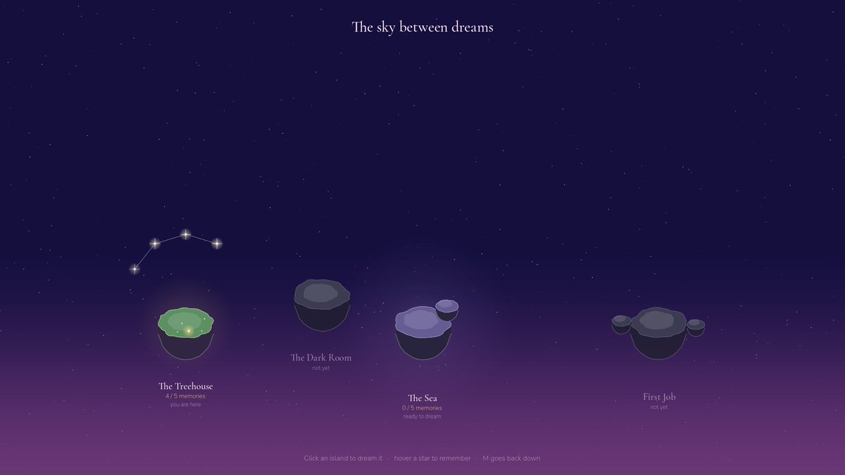 MMageGangsta's tweet photo. Technically this is a level select.
The demo of it)

But every memory you found on an island hangs over it as a star, and you can rest the mouse on one to read it again. So it's also a diary.

#cozygames #indiedev #godot #indiegame #wholesome https://t.co/GXWD8jmsmy