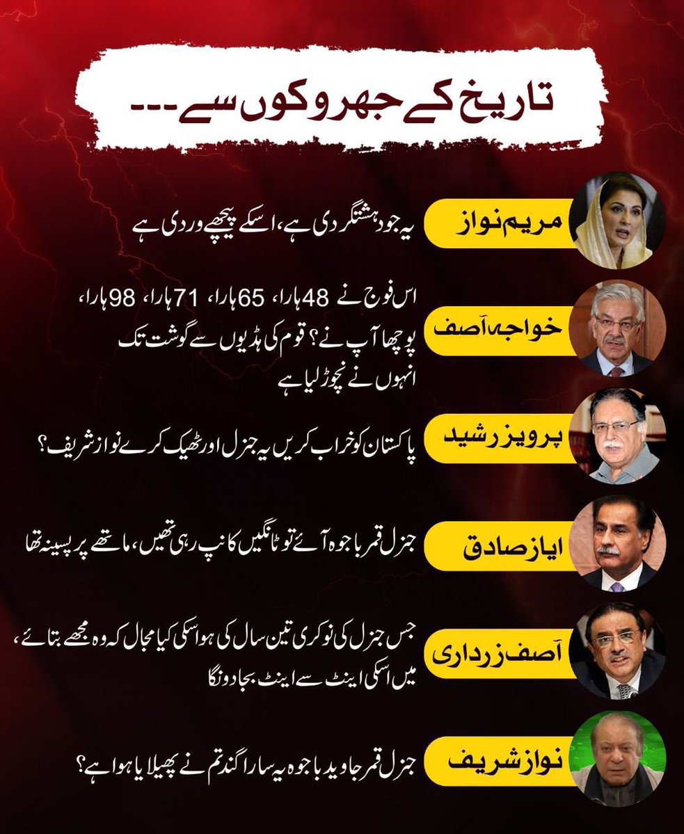 Mukhtar5137's tweet photo. @KhawajaMAsif یہ کون ہیں منافق لعنتی https://t.co/tvtpmsnTYi