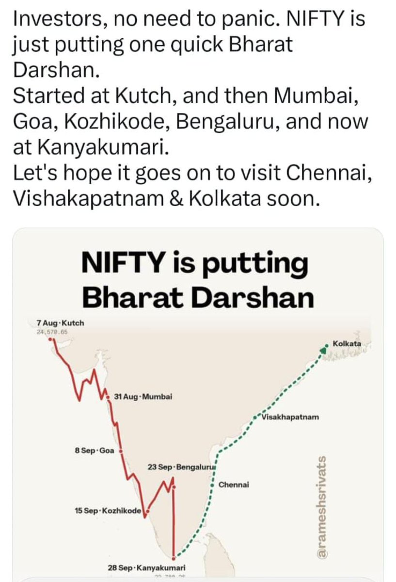 jeevaryan's tweet photo. What a creativity...
WF https://t.co/keNe2YLZqs