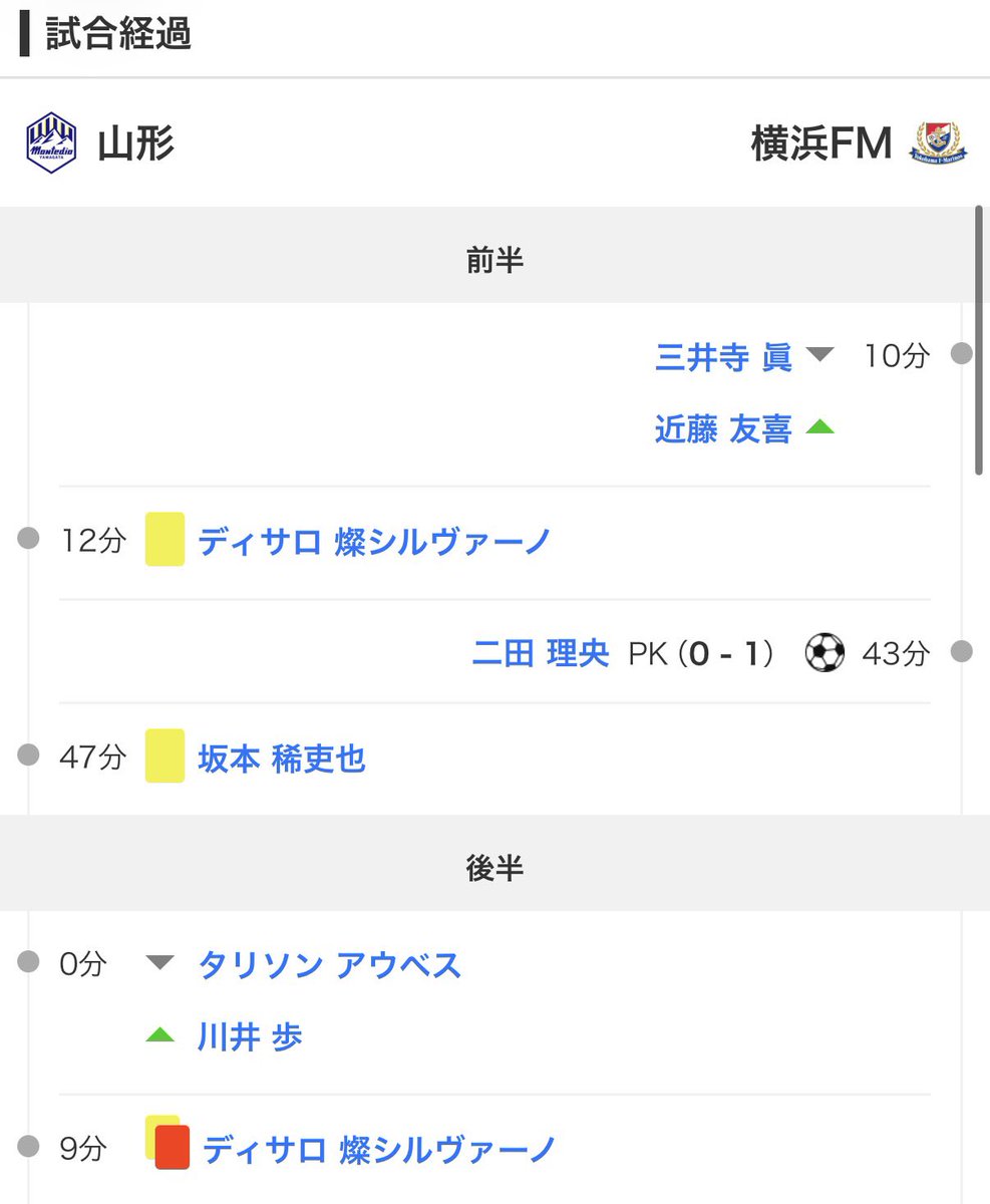 tsutsumi_tt's tweet photo. 大分トリニータ関係者の皆様へ
ディサロ出場停止にしておきました https://t.co/akQ6KfNRFO