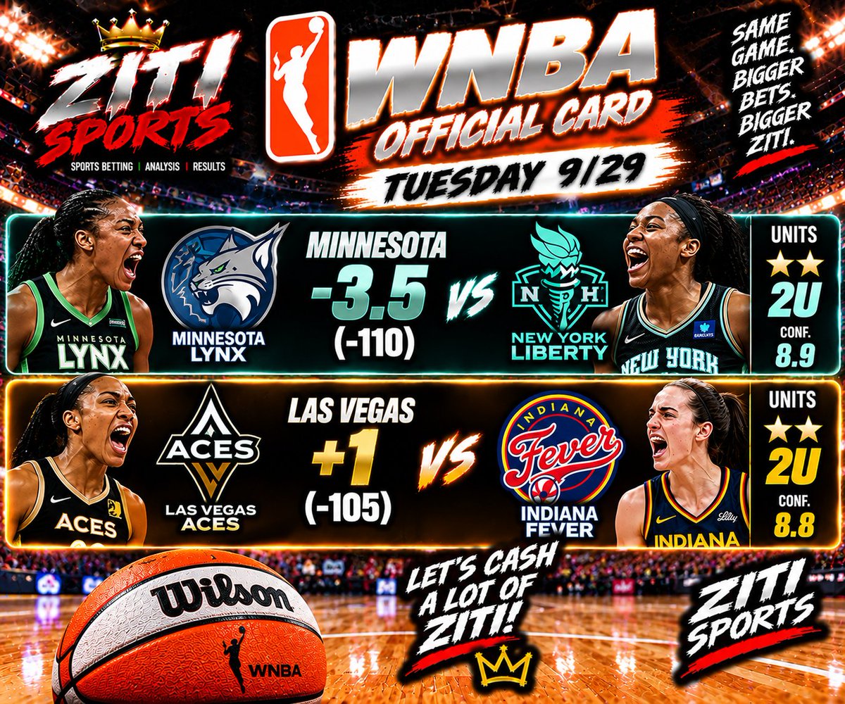 SportsZiti's tweet photo. 🏀🔥 WNBA PLAYOFF ZITI IS COOKING! 🔥🏀
✅ 2-0 TO START THE PLAYOFFS!
Tuesday card is locked — LET’S KEEP IT ROLLING! 💰🍝
#WNBA #WNBAPlayoffs #WNBAPicks #WNBABetting #SportsBetting #BettingTwitter #ZitiSports #WinZiti https://t.co/xUvwKfyVcF
