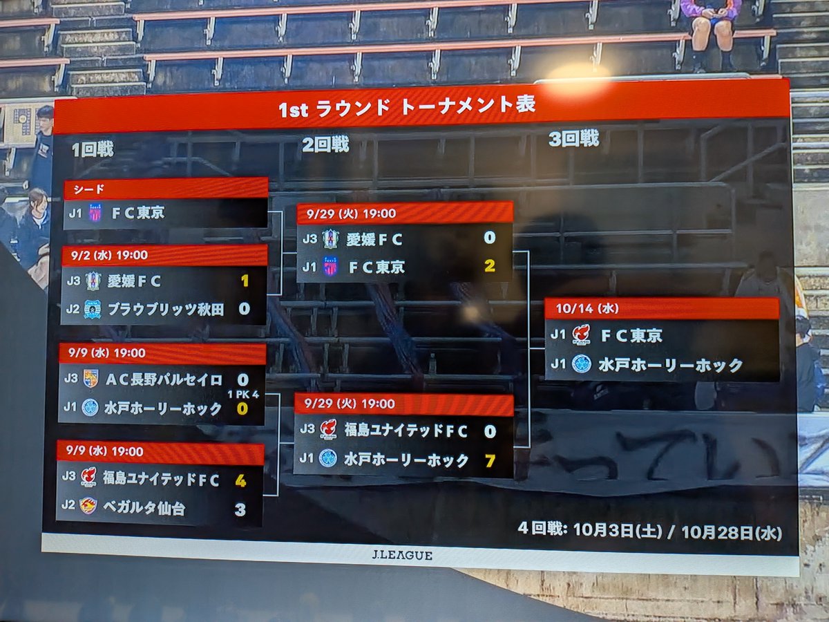 sakamichi_SAWAI's tweet photo. ？？？？？？？？？？？？？？？ https://t.co/MN7zKDZQUn