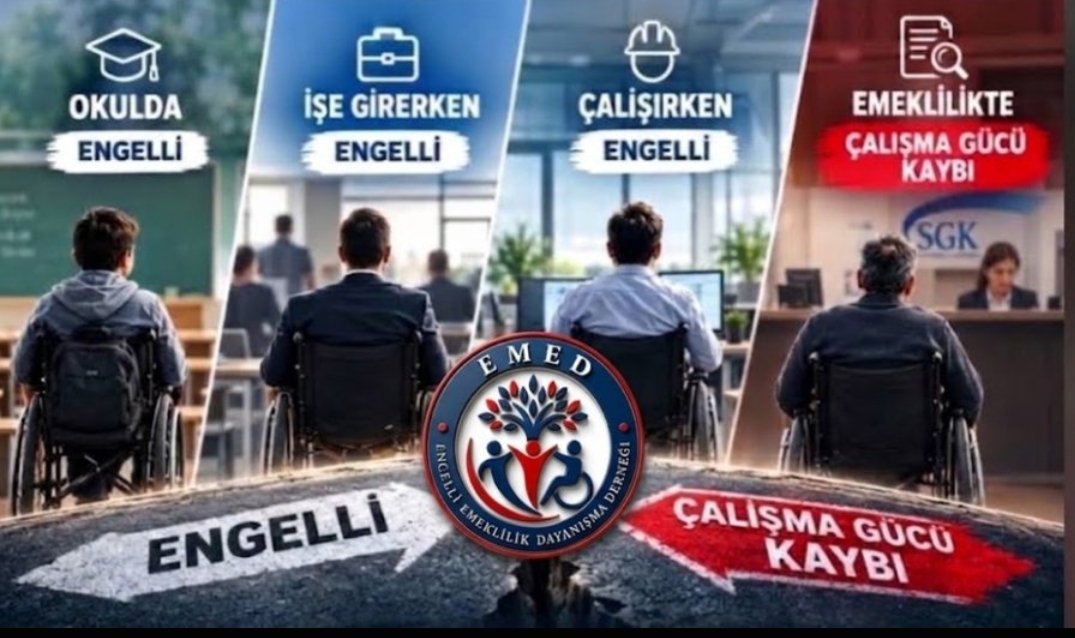 beker71234's tweet photo. @leylasahinusta Askere giderken engelli, işe girerken engelli, vergi öderken engelli... Ama emekli olmaya gelince SGK kuruluna göre engelli değilsin! Bu çelişkiyi ve mağduriyeti görmezden gelmeyin! @emeddernegi #Engelliemeklilik #Engellihakları #Geri #Verin https://t.co/x5ffoipvNp