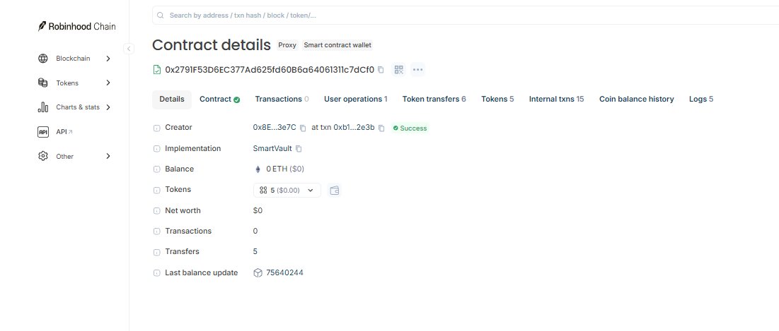 rocketdoc_eth's tweet photo. .@ribbita2012 built a bridge in braille
its dev wallet sent a coded hash to an empty address
4 hours later that address deploys a multichain vault 2/3 multisig "splits smartvault".
Including robinhood chain... 
https://t.co/cstY7pLI13
$tibbir getting very interesting right now https://t.co/rOGZeUfqqT