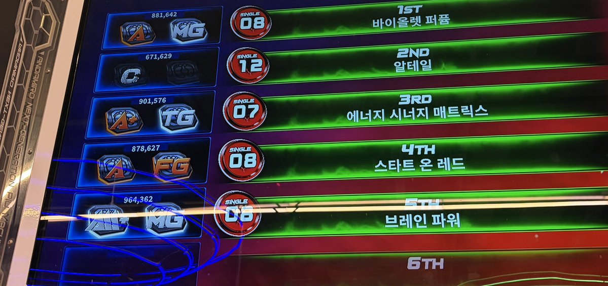 Kana_Zp's tweet photo. ㅈ.. 저질 체력… https://t.co/JFcmQUMz3j