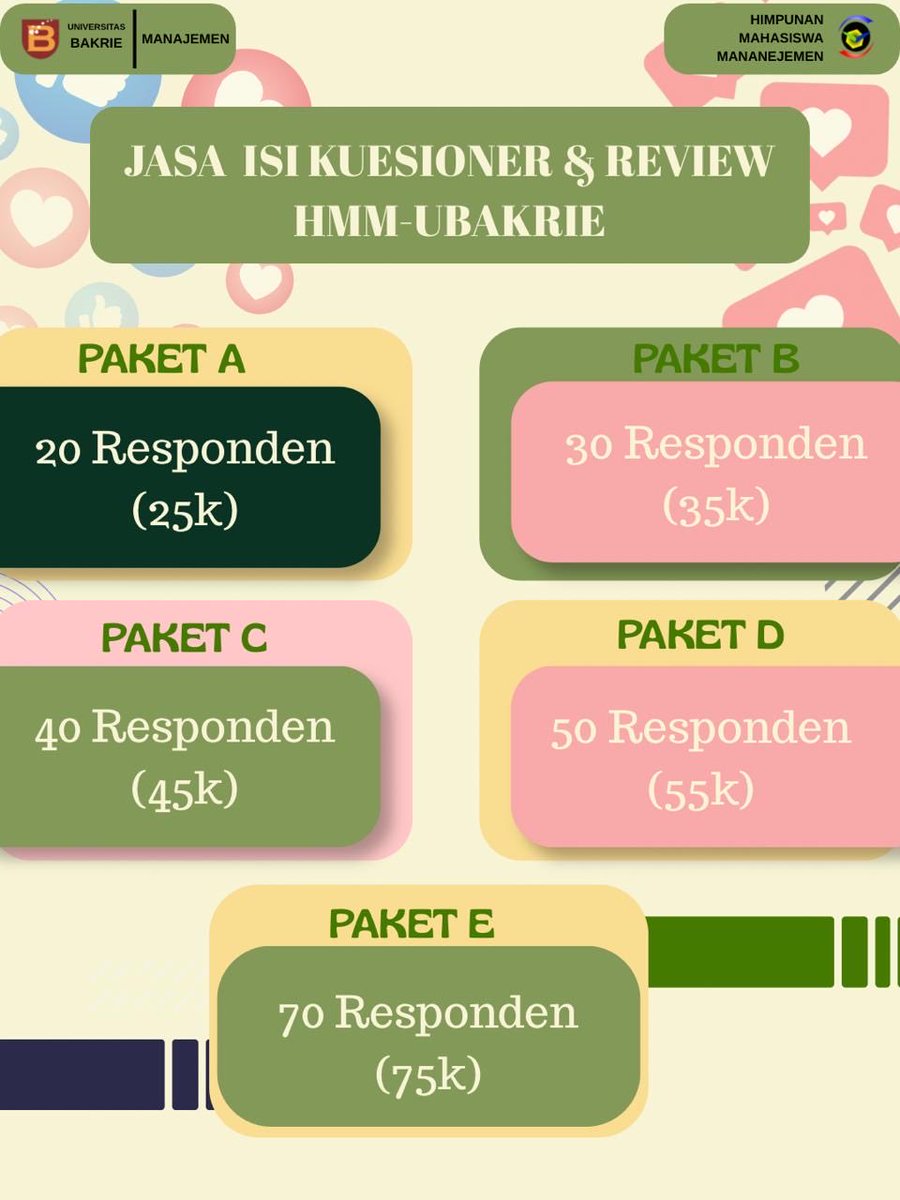 goddasmoon4's tweet photo. LAGI CARI RESPONDEN KUESIONER?
Jangan biarkan target responden
menghambat tugas kamu!

#zonauang #jasaisikuesioner
#jasaresponden #isikuesionercepat
#respondenmahasiswa https://t.co/BK6xZz6nrV