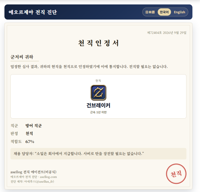 soldier_ff14's tweet photo. 한국어로 다시 해봤는데 오히려 적합도만 늘었다 https://t.co/0JllQ2CZmV