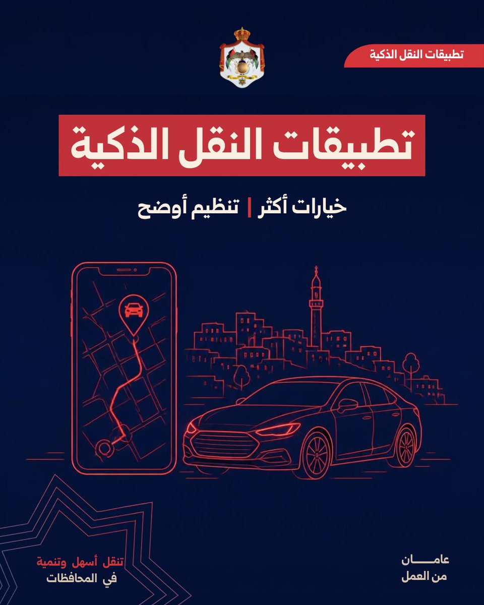 MoGC_JO's tweet photo. أقرت الحكومة في 21 أيلول 2025 نظام تنظيم نقل الركاب باستخدام التطبيقات الذكية، ونُشر في الجريدة الرسمية في 16 تشرين الأول 2025.
النظام ألغى السقف العددي للشركات الخاصة بنقل الركاب باستخدام التطبيقات الذكية المسموح بترخيصها، وفتح الباب أمام منافسة أوسع، بالتوازي مع تنظيم العلاقة بين الشركات والسائقين والركاب، ورفع متطلبات السلامة وجودة الخدمة.
وحصلت 12 شركة على موافقة مبدئية للمضي بإجراءات الترخيص، فيما تم إنجاز ترخيص 3 شركات خلال الفترة من 1 كانون الثاني إلى 1 أيلول 2026. وحتى التاريخ نفسه، بلغ عدد مقدمي الخدمة المسجلين في بيانات القطاع 18,595 مقدم خدمة.
وتفتح هذه الإجراءات المجال أمام شركات جديدة لدخول السوق، بالتوازي مع تحديد معايير السلامة وجودة الخدمة وحقوق الركاب والسائقين.
#عامان_من_العمل #الأردن