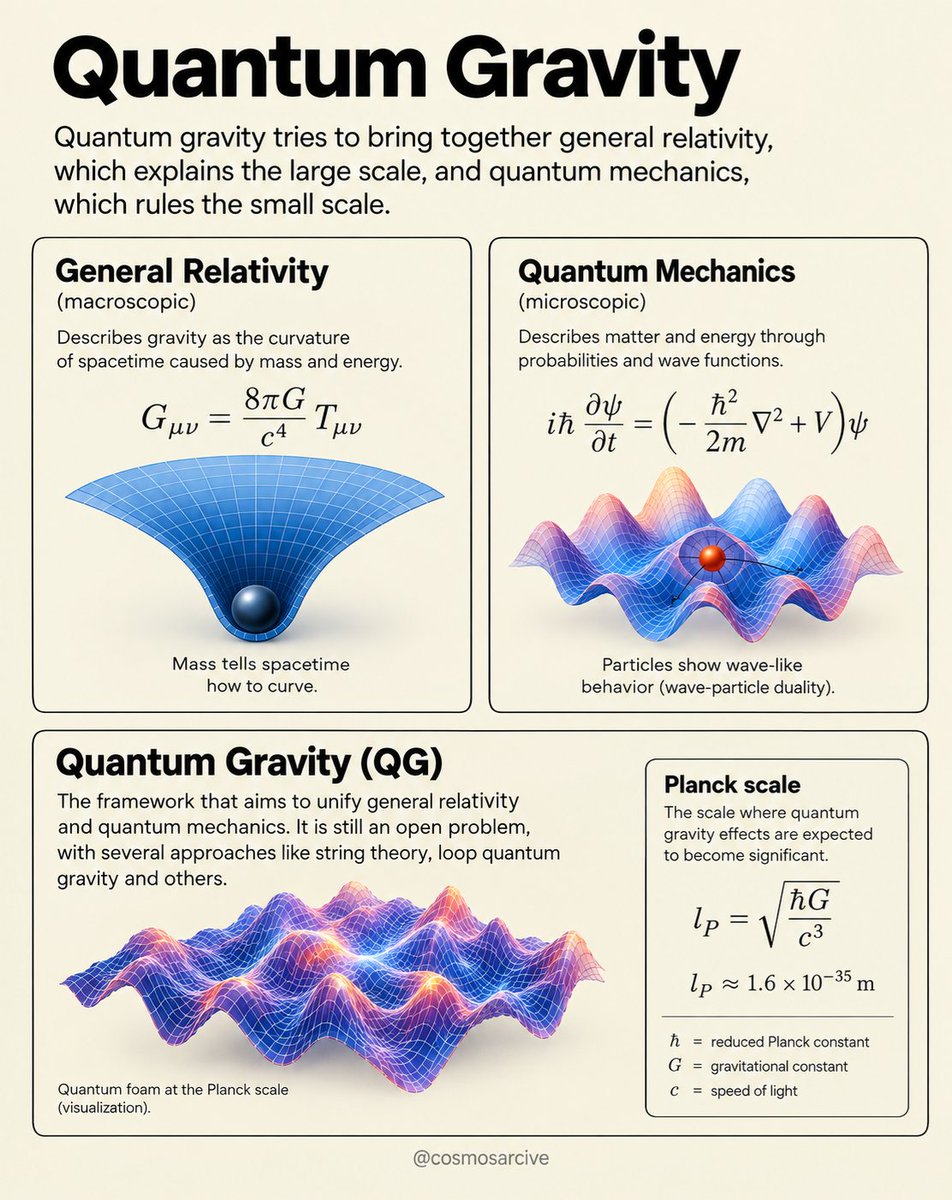 cosmosarcive tweet picture