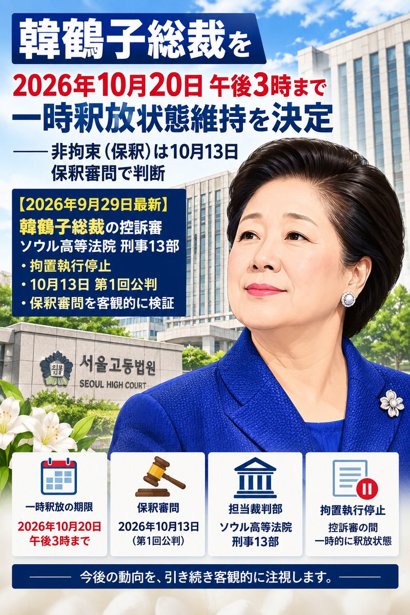 resurrection_2's tweet photo. 【速報】韓鶴子総裁を2026年10月20日午後3時まで一時釈放状態維持を決定――非拘束（保釈）は10月13日保釈審問で判断 https://t.co/Vea0YXzojU https://t.co/Z7DonfMDZj